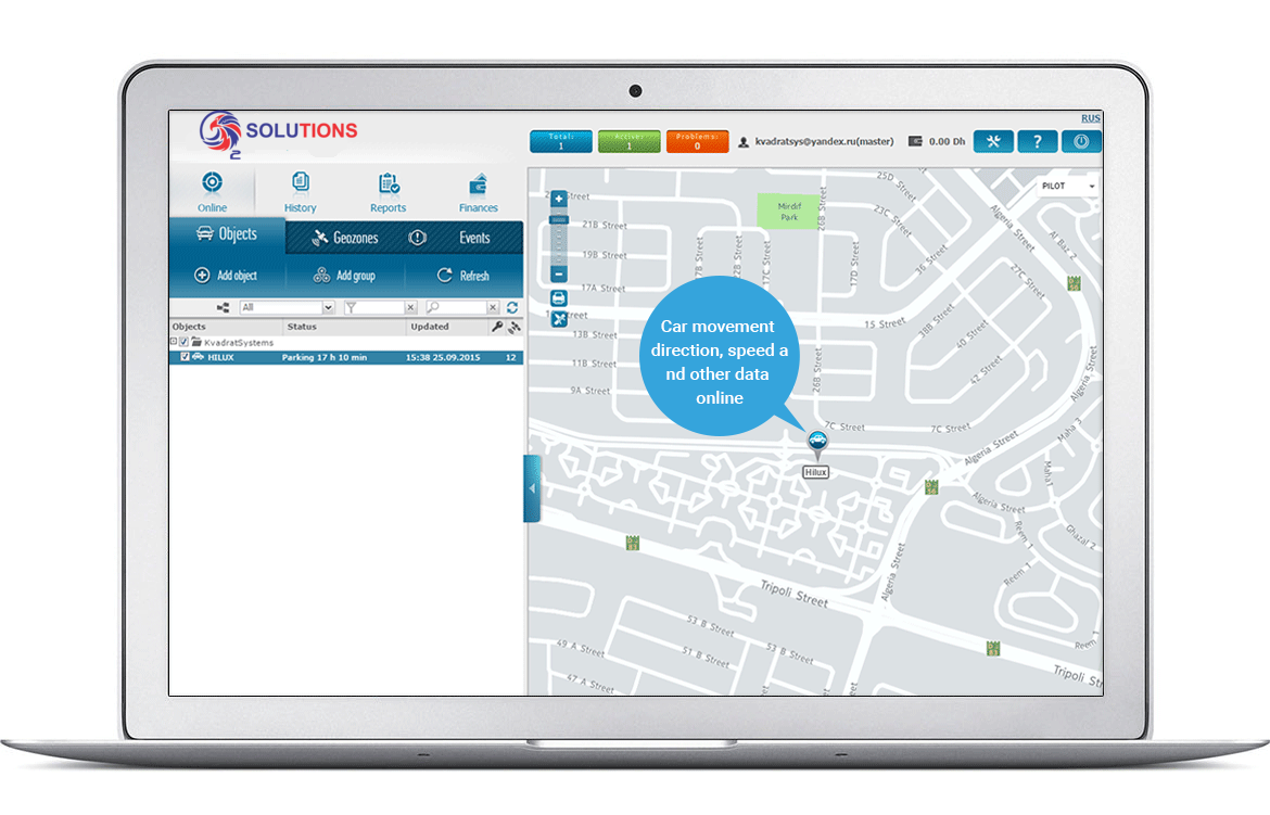 Car online tools Details